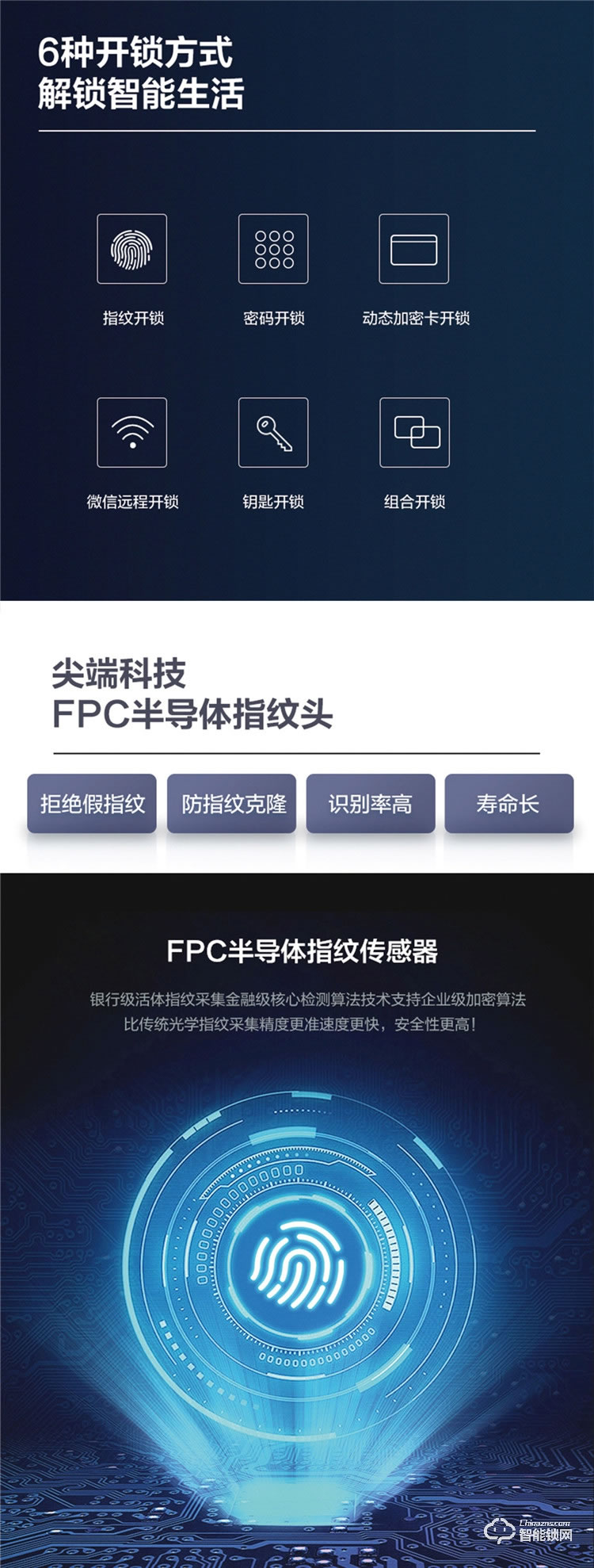 扬子智能锁 T03全自动可视猫眼指纹密码锁