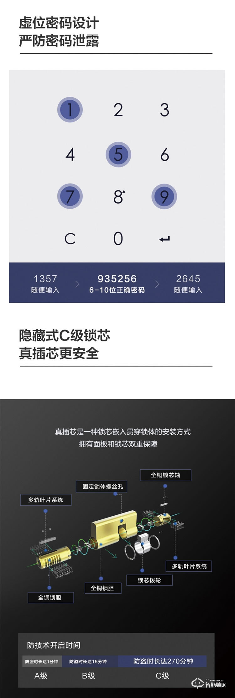 扬子智能锁 T03全自动可视猫眼指纹密码锁