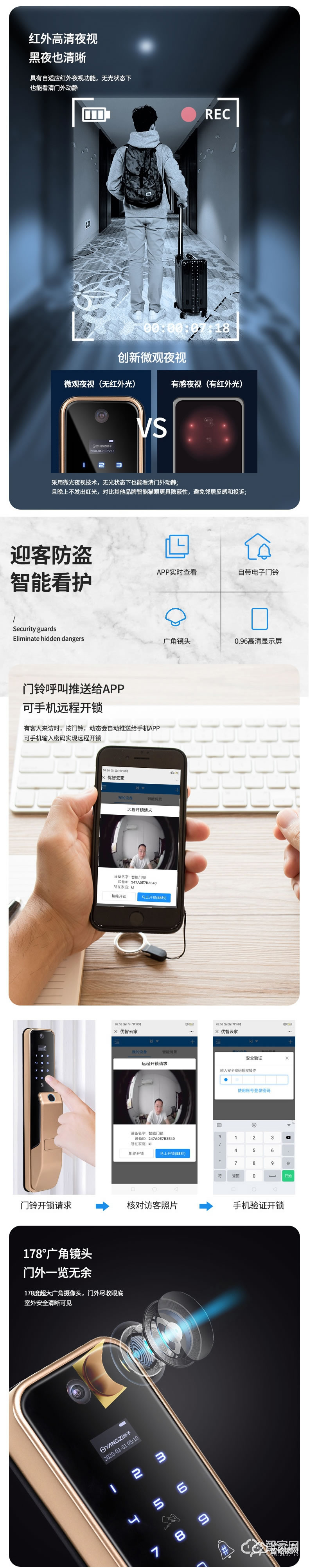 扬子智能锁 M17全自动可视智能锁