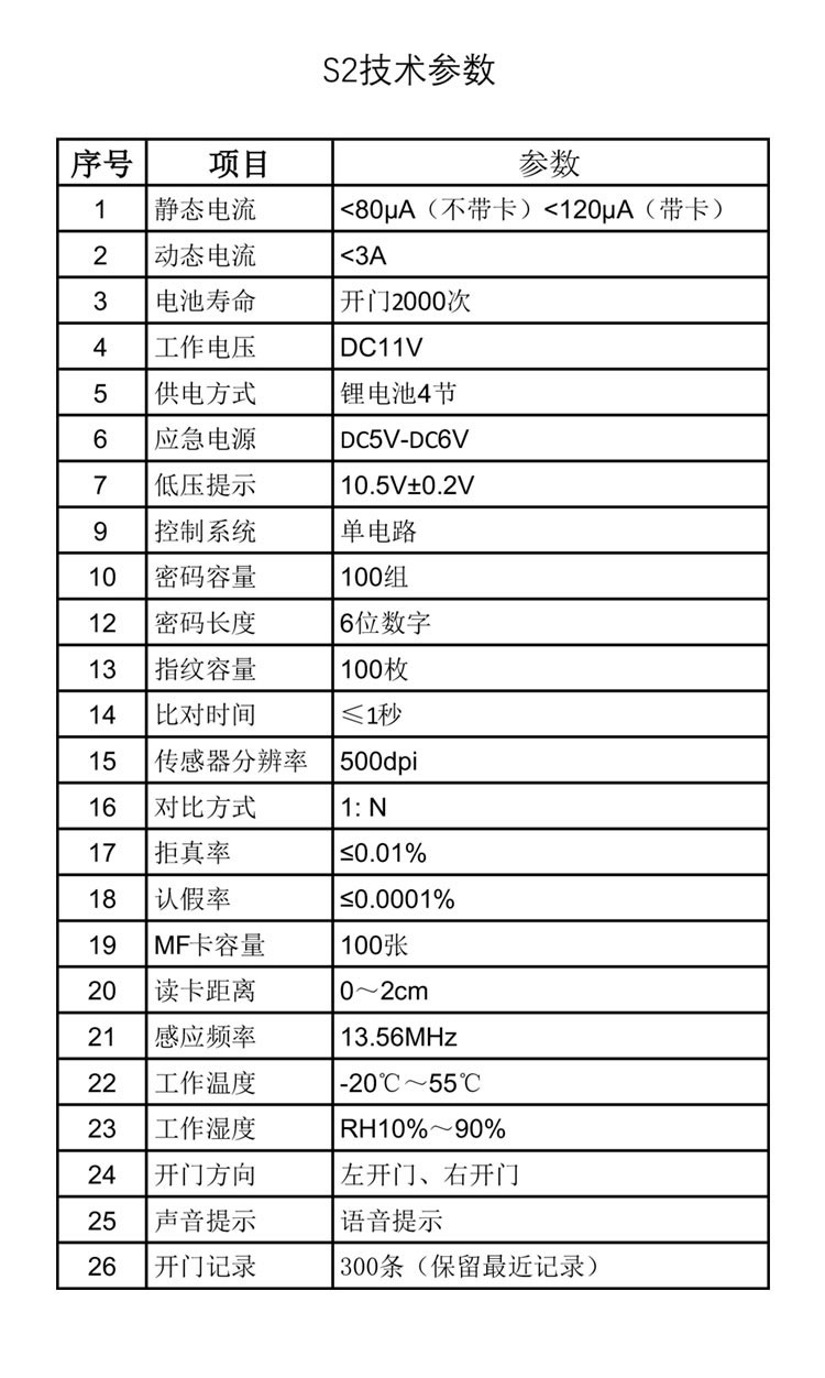摩天仕智能锁 万能互换全自动智能锁 手机APP指纹锁