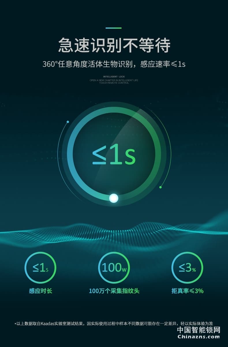 凯迪仕智能锁指纹锁K5 蓝牙App远程授权