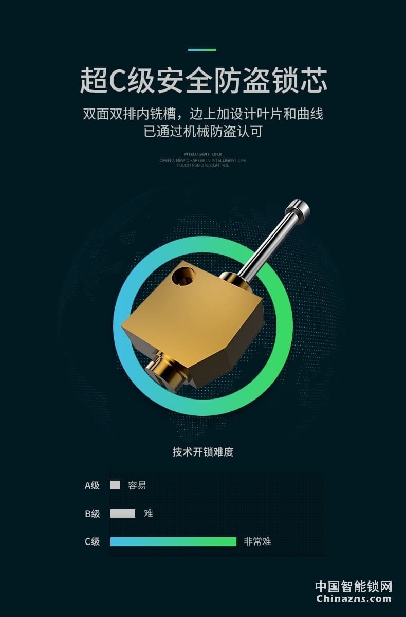 凯迪仕智能锁指纹锁K5 蓝牙App远程授权