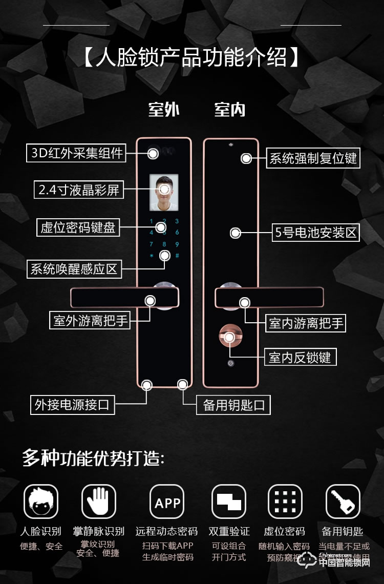 伊派尔指纹锁 人脸识别掌静脉指纹锁家用防盗门锁密码锁智能锁