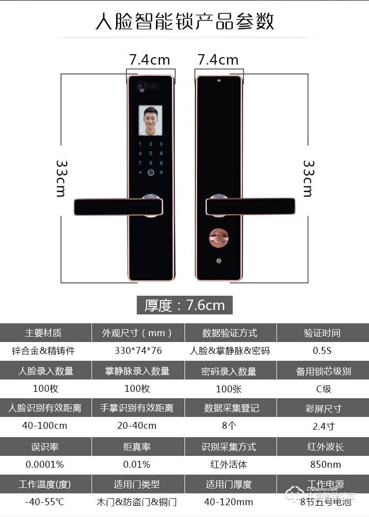 伊派尔指纹锁 人脸识别掌静脉指纹锁家用防盗门锁密码锁智能锁