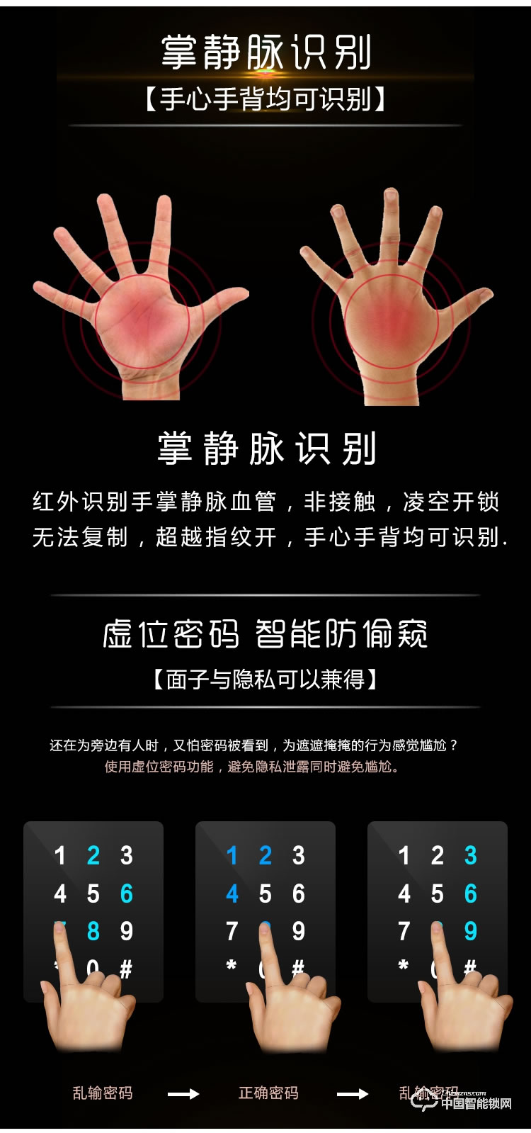 伊派尔指纹锁 人脸识别掌静脉指纹锁家用防盗门锁密码锁智能锁
