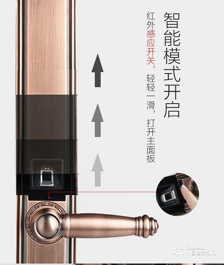 浩宇兴智能锁 欧式指纹锁家用防盗门密码锁智能锁别墅大门电子锁