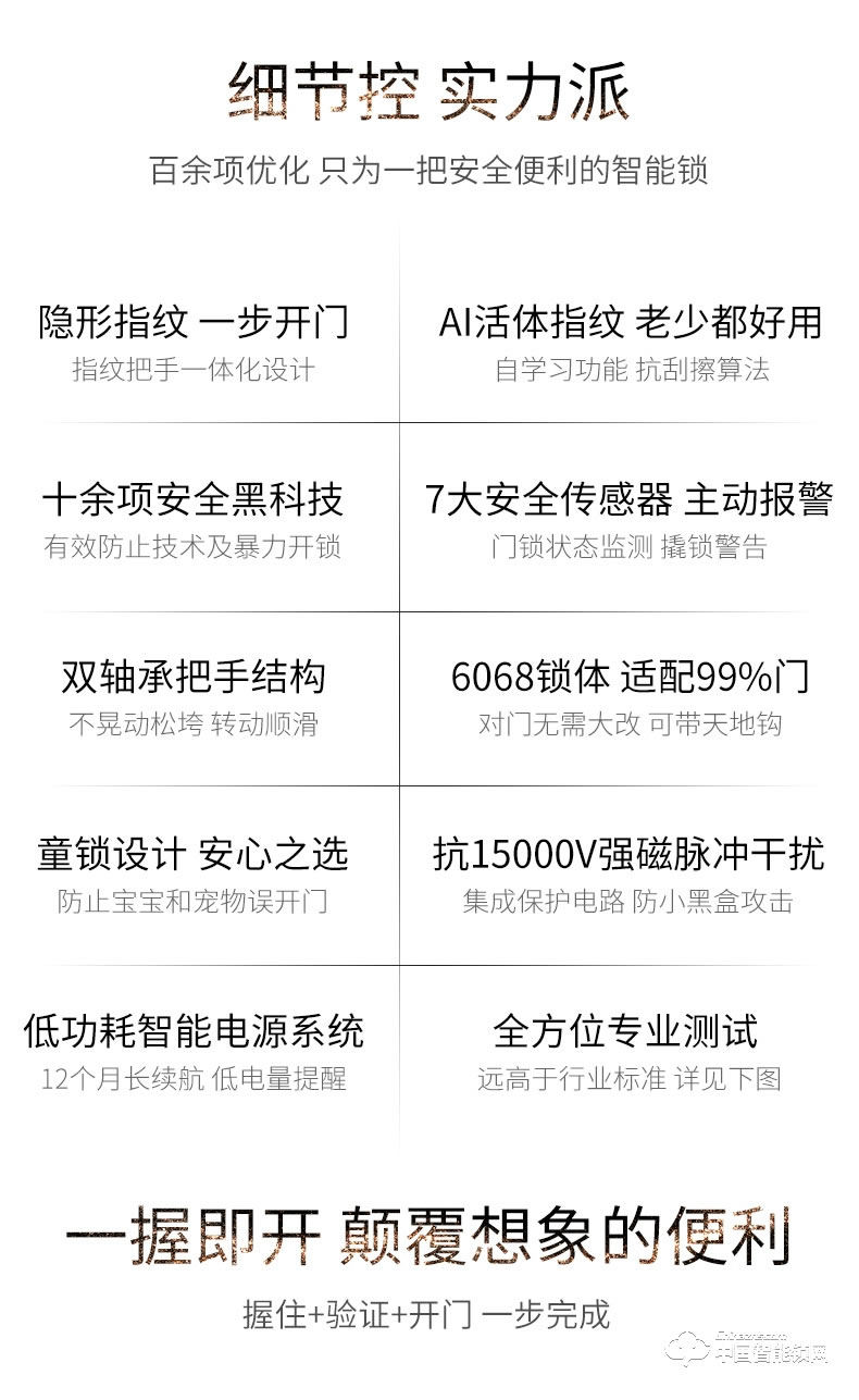 曼亚智能锁 家用防盗门密码锁门锁感应刷卡电子锁I200