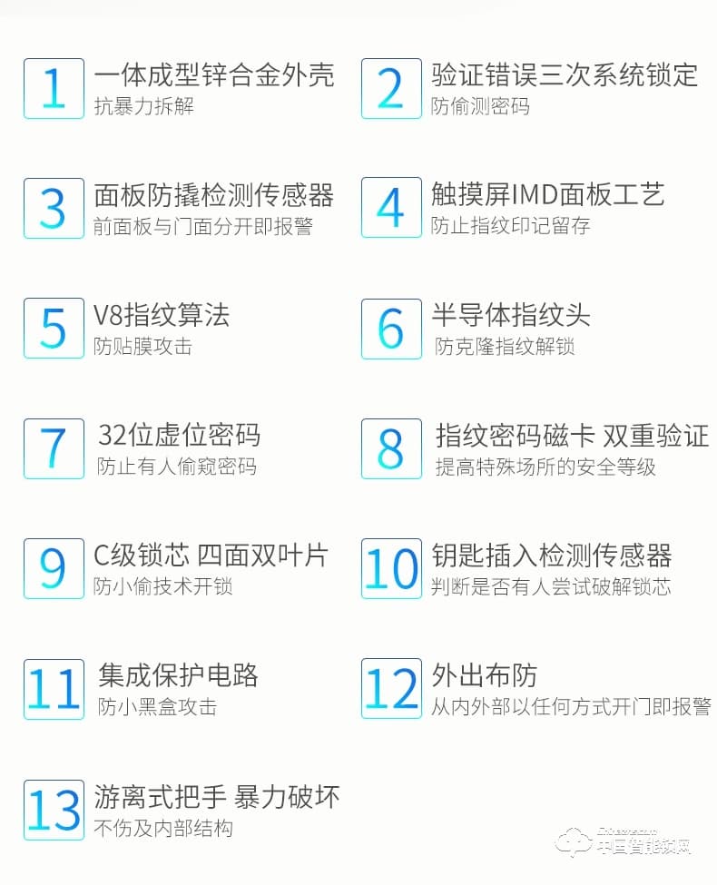 曼亚智能锁 家用防盗门密码锁门锁感应刷卡电子锁I200