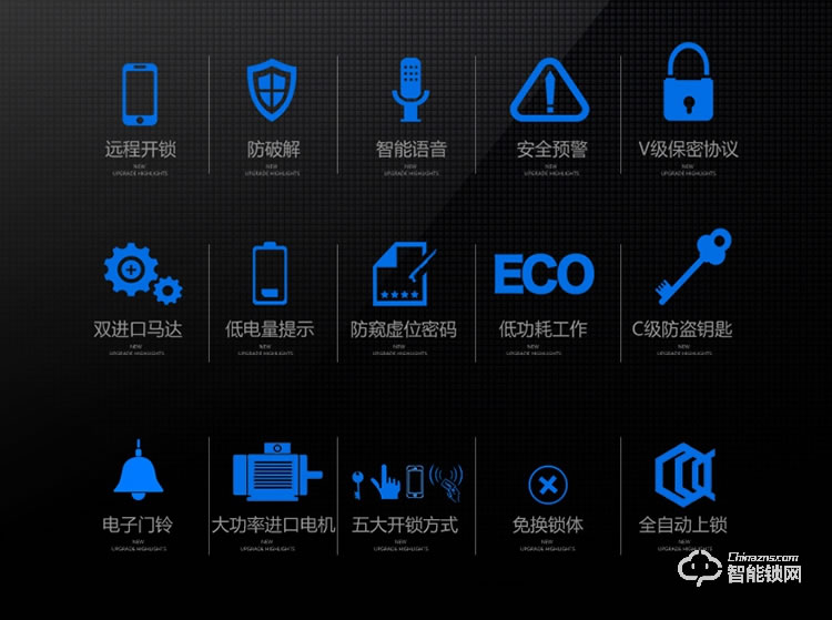 久富智能锁 推拉式指纹锁 密码锁刷卡锁