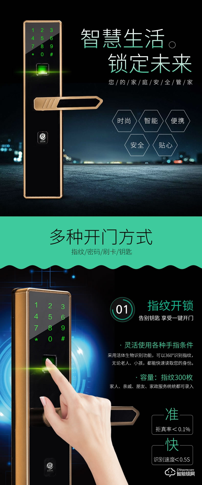 中霸智能锁 Z67指纹密码锁 防盗门刷卡锁
