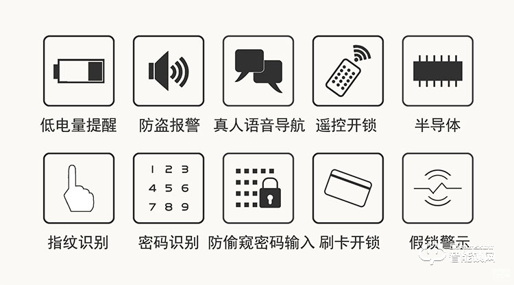 品智美家智能锁 Q65智能锁指纹密码锁