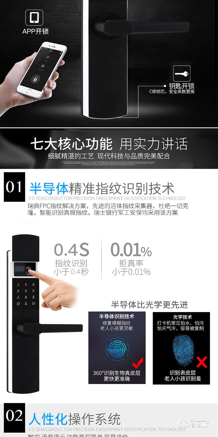 居顶指纹锁 家用防盗门锁智能APP遥控锁