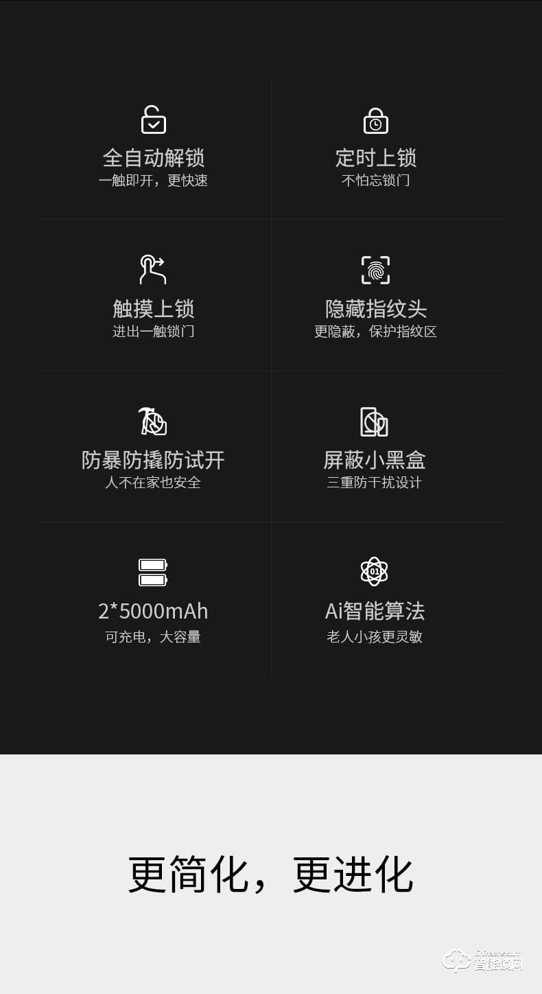 德施曼智能锁 Q5全自动智能指纹锁家用防盗门密码锁