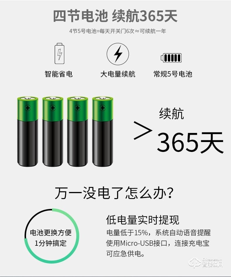 超人智能锁 L6家用防盗门密码锁大门智能锁