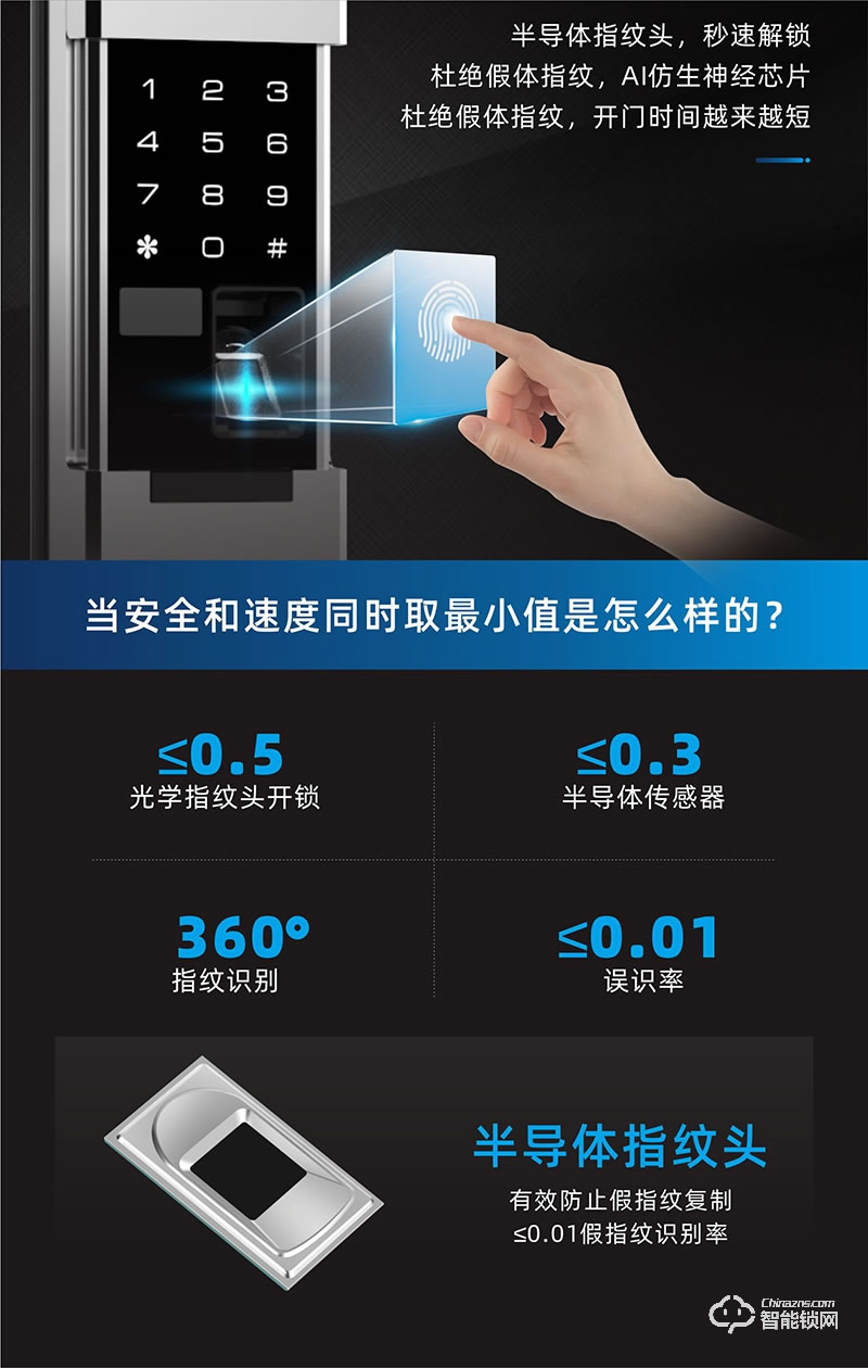 鸿兴福智能锁 H6001滑盖智能指纹锁