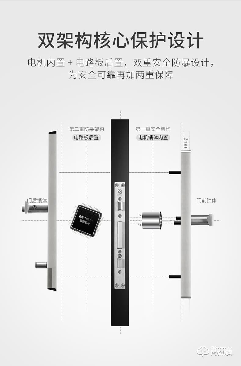必达智能锁 G8FT大门锁木门锁不锈钢智能锁