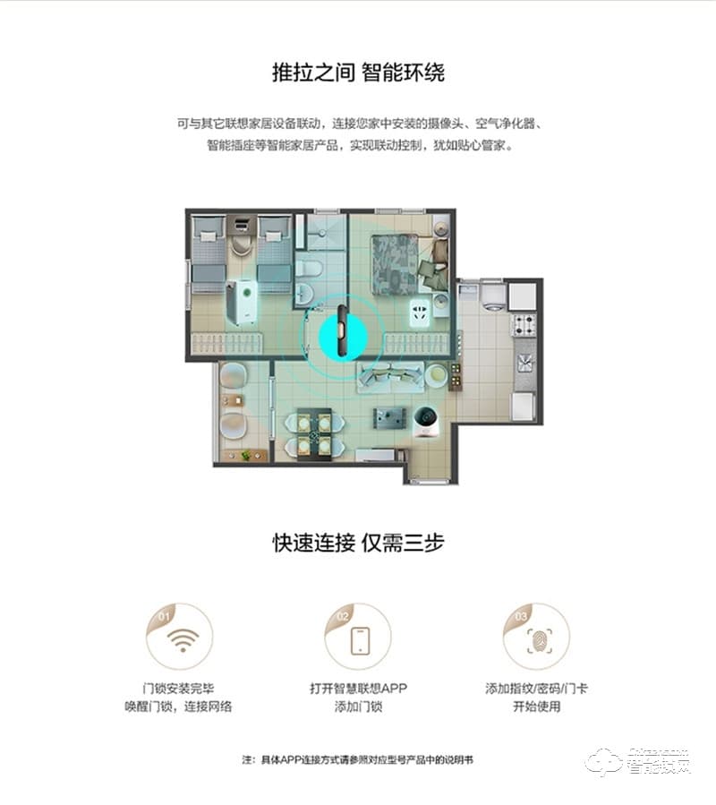联想智能锁 T1家用防盗门指纹密码智能门锁
