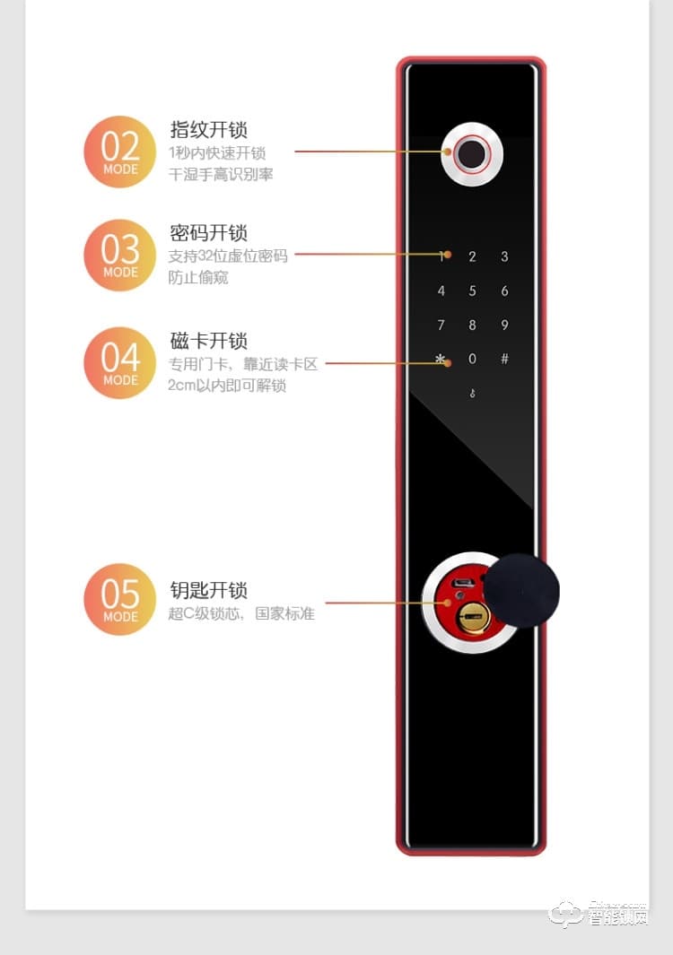 上品易联智能锁 wifi可视手机远程电子锁