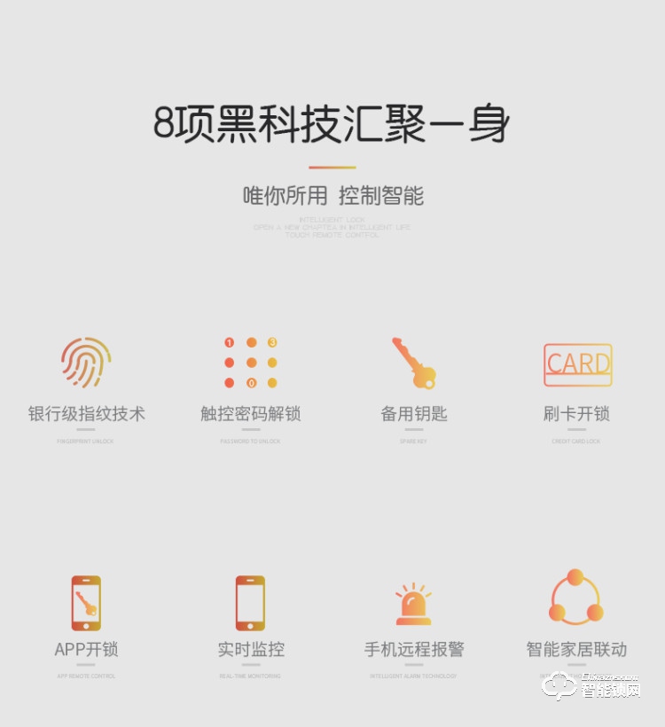 上品易联智能锁 wifi可视手机远程电子锁
