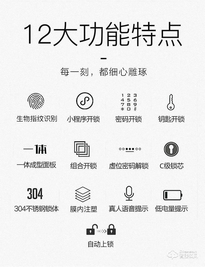 超人智能锁 Q2推拉式全自动电子远程密码锁