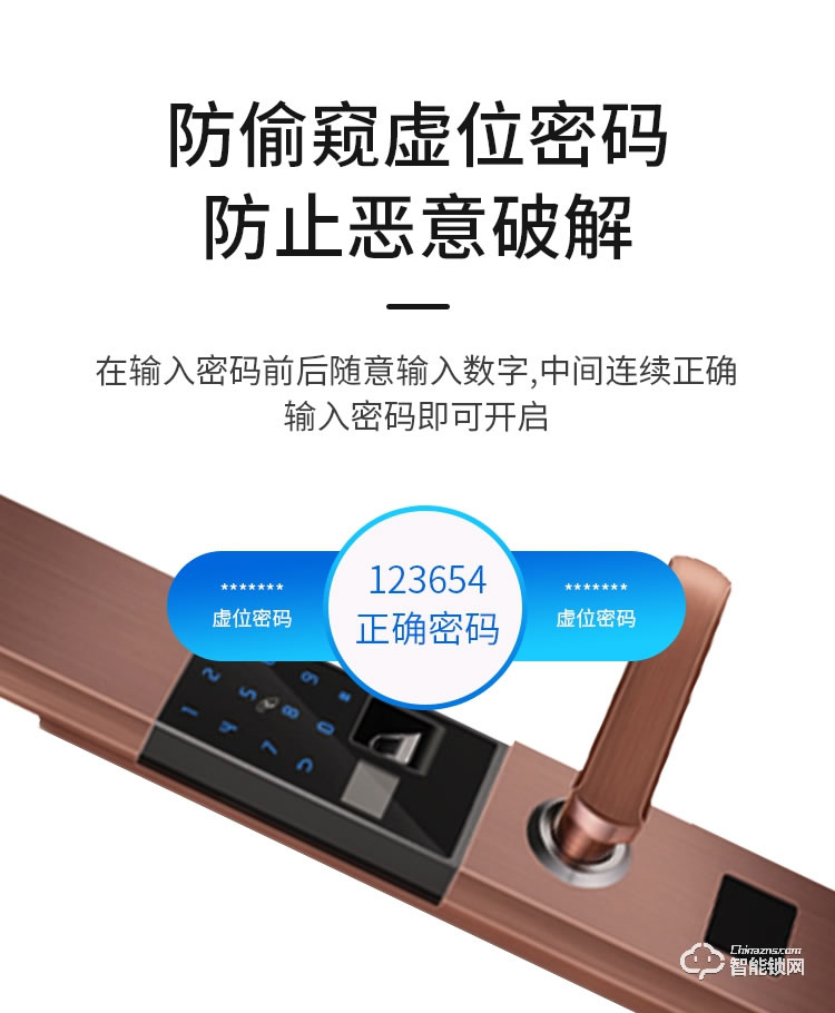 兰和智能锁 M36家用防盗门锁半导体指纹锁
