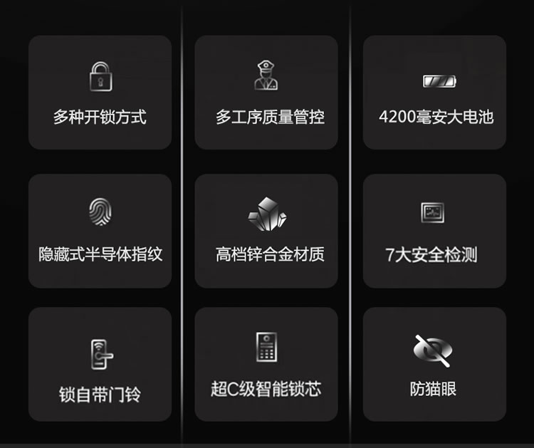 云乐宝智能锁 Q1家用防盗门密码磁卡感应锁
