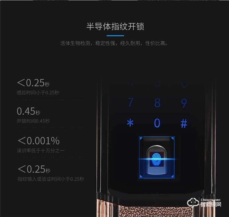 科莱宝智能锁 KLB-9002别墅双开门欧式指纹锁