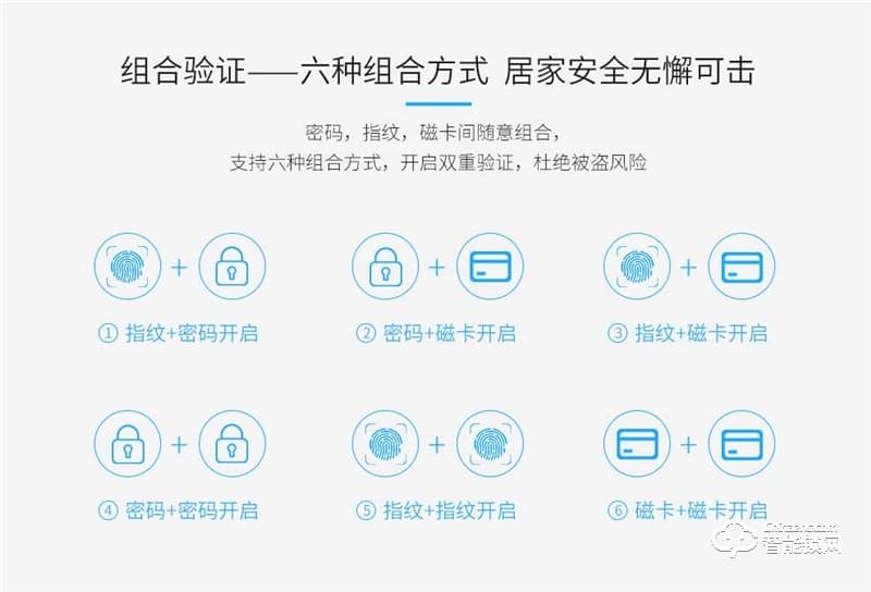 科莱宝智能锁 KLB-9002别墅双开门欧式指纹锁
