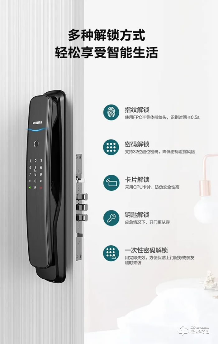 飞利浦智能锁 DDL702EWi-Fi直连推拉式智能锁