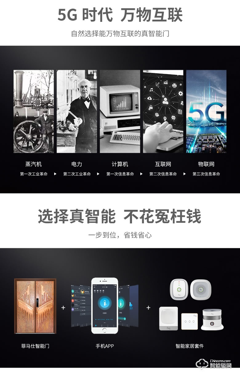 菲马仕智能门 S900智能防盗门家用入户门