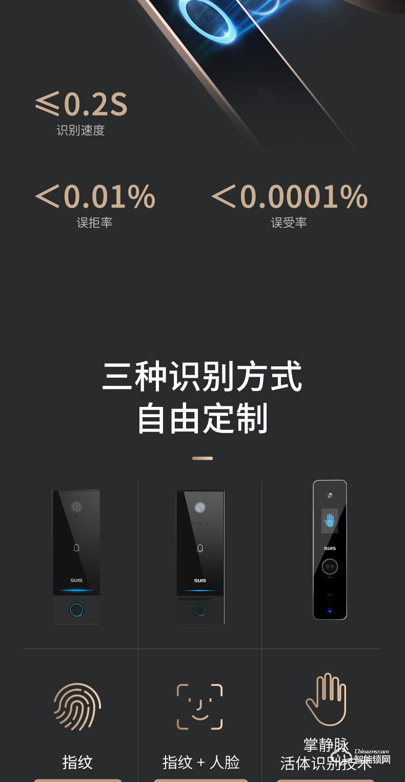 菲马仕智能门 M300J1高端定制智能门装甲门