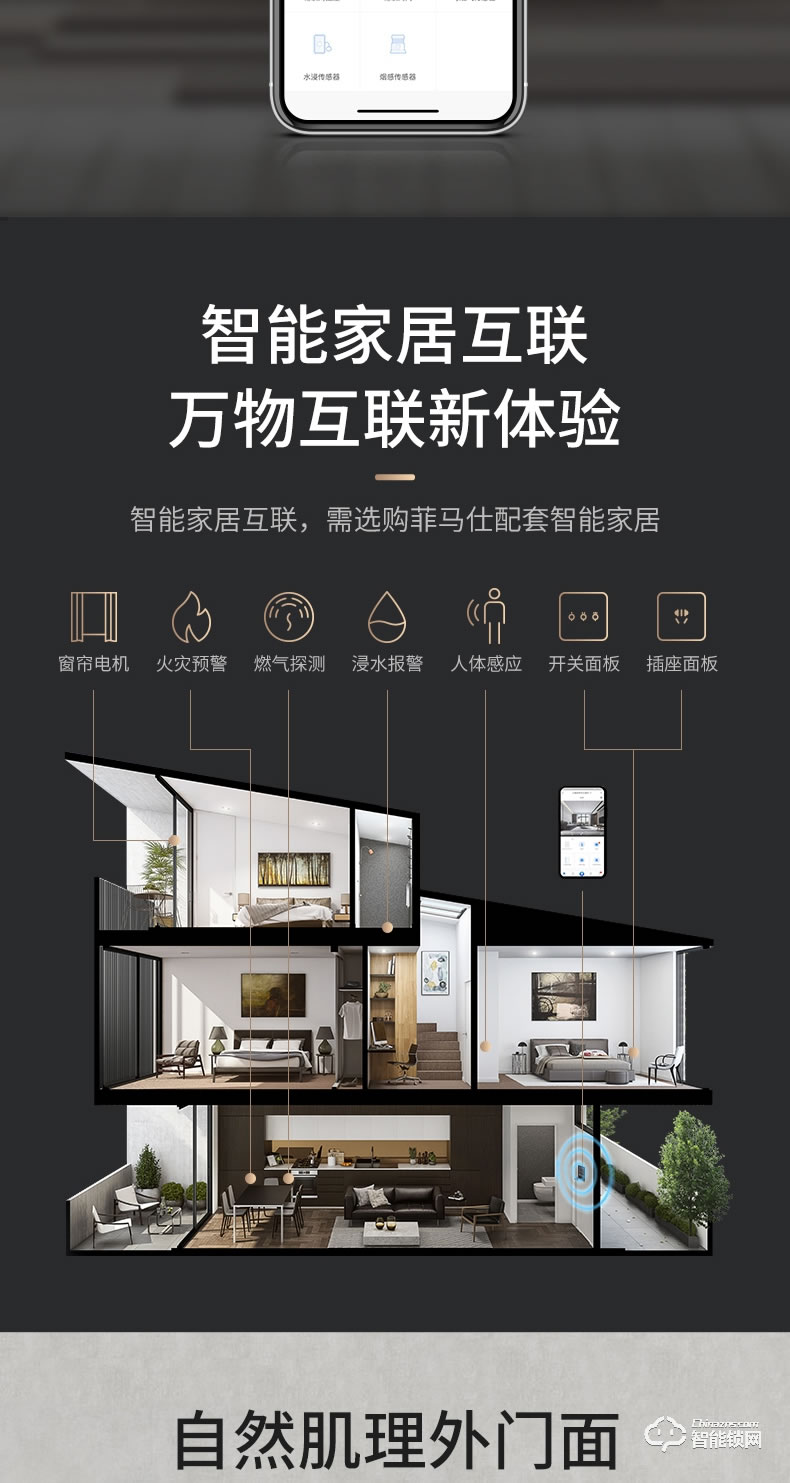 菲马仕智能门 M300J1高端定制智能门装甲门