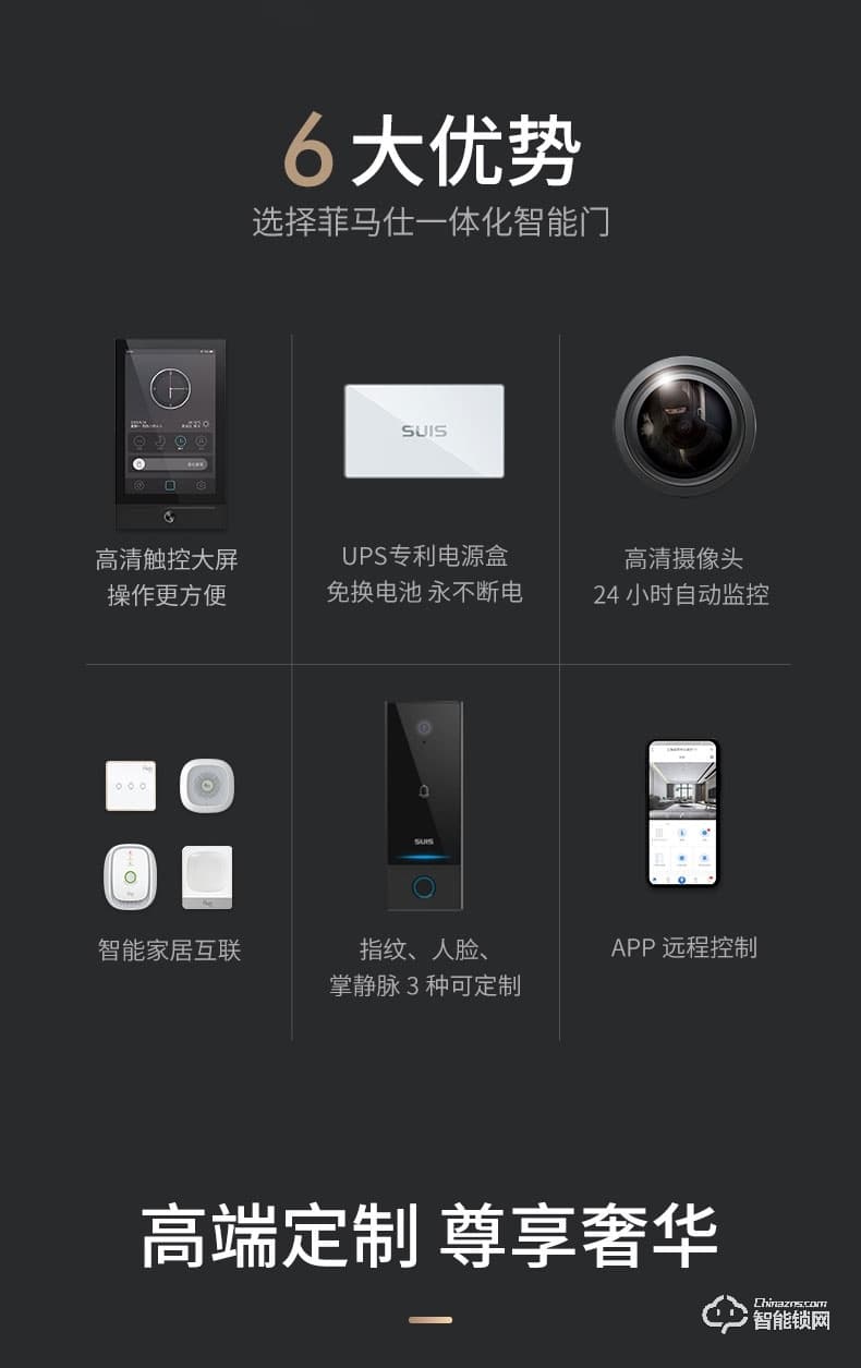 菲马仕智能门 M900A1高端智能门铸铝装甲门