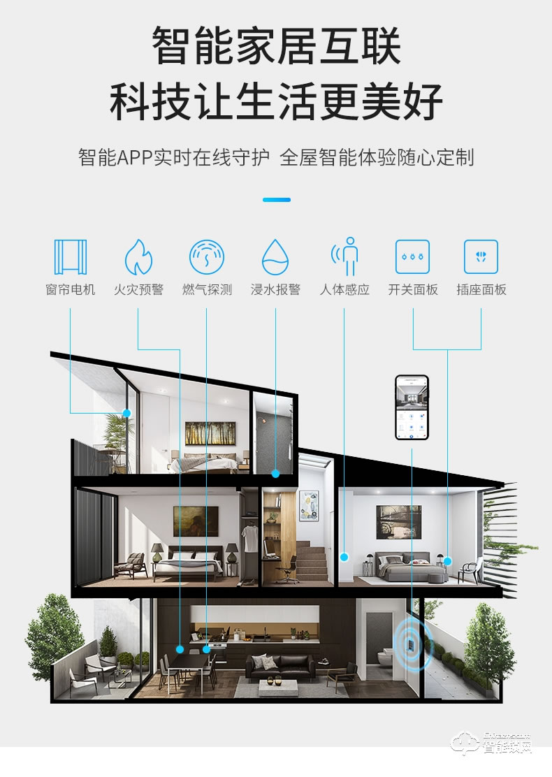 菲马仕智能门 A100P1智能防盗门家用入户门