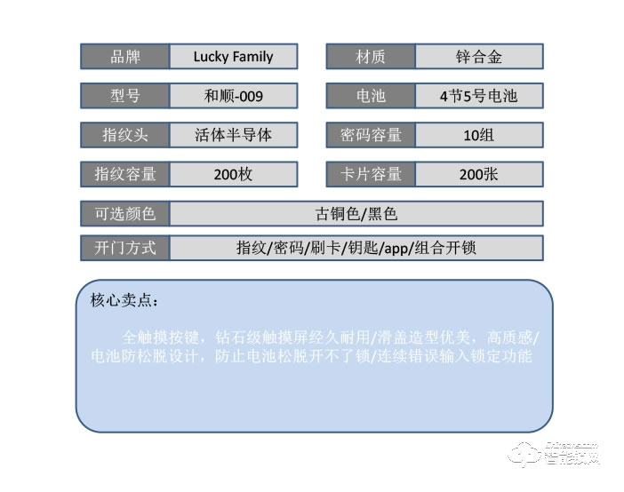幸运家智能锁 和顺-009滑盖密码锁智能门锁