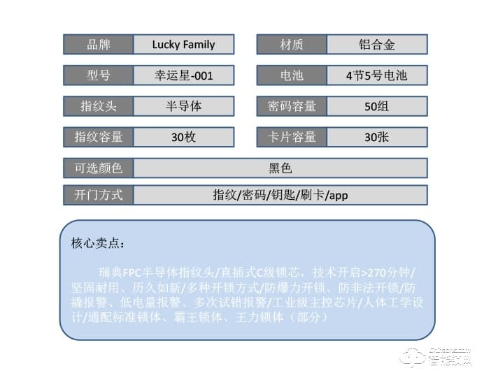 幸运家智能锁 幸运星-001防盗门智能锁电子锁