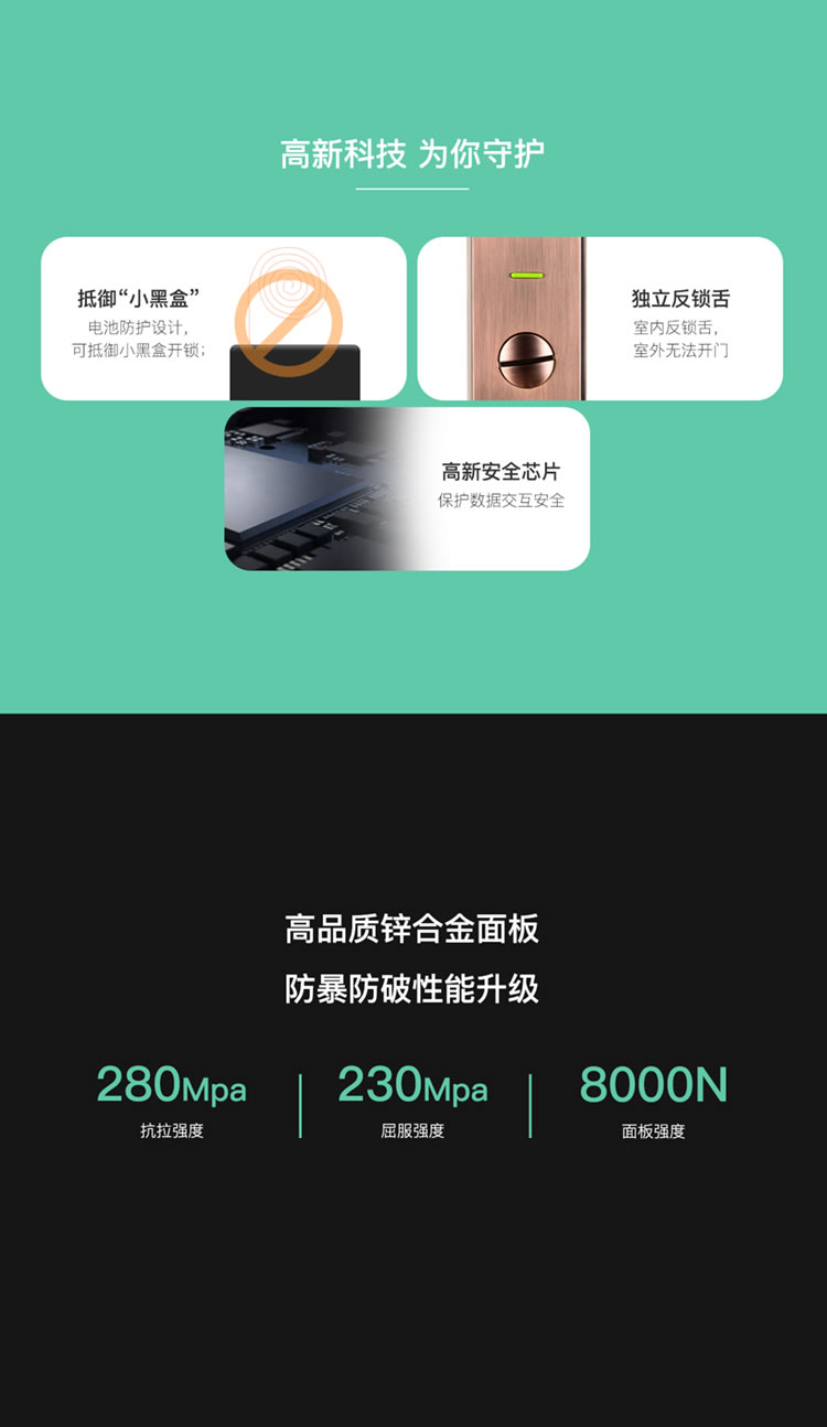 鸿利智能锁 D18防盗门小滑盖密码智能锁