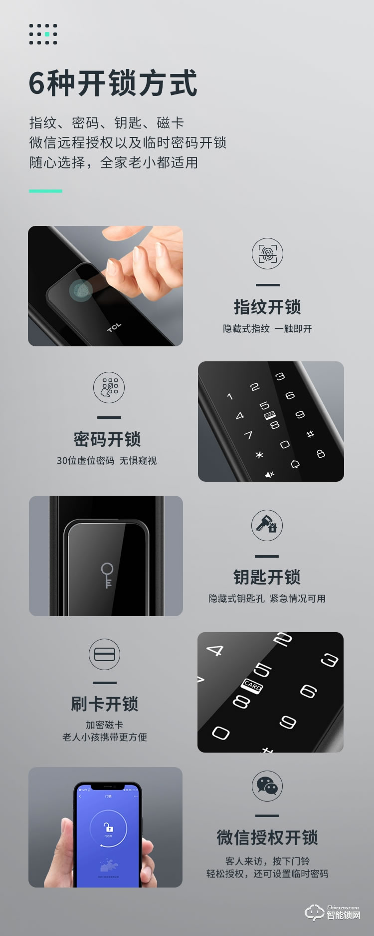 TCL智能锁 K7Q家用防盗门全自动智能锁密码锁