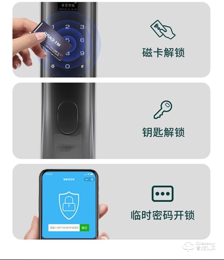 省馨智能锁 A8全自动电子锁家用密码锁