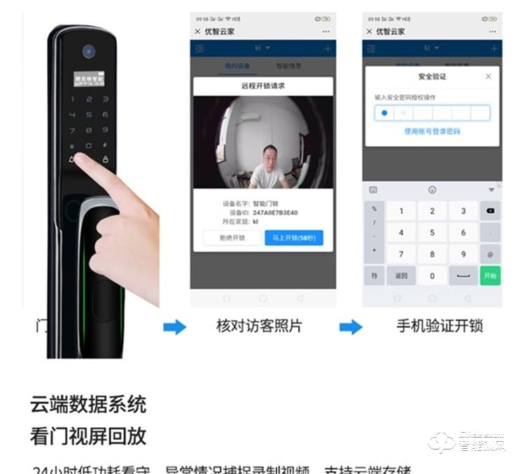 省馨智能锁 A3全自动电子锁家用密码锁