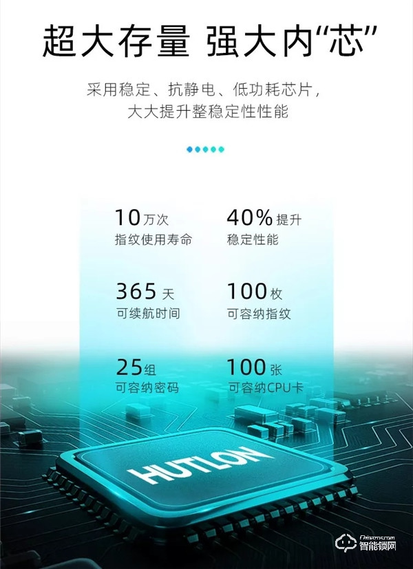 汇泰龙A20智能锁带着让您智享生活的初心，来了！