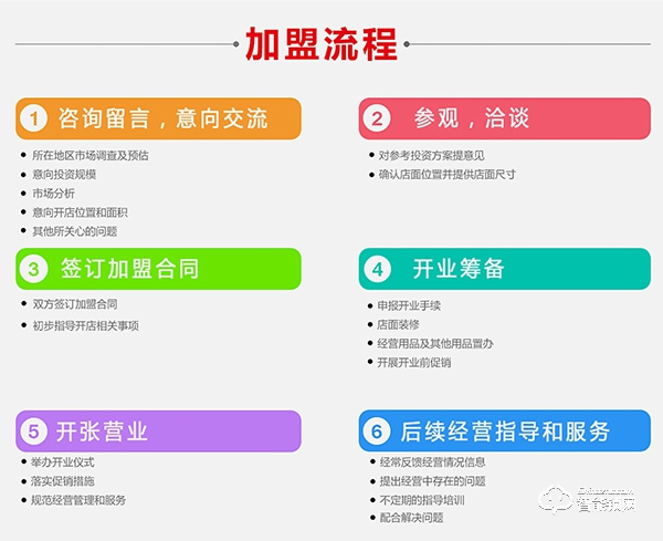 顶吉智能锁加盟条件少，紧随时代潮流，可以放心经营