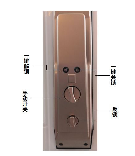 用Siri就能开门？小燕科技HomeKit智能锁厉害了