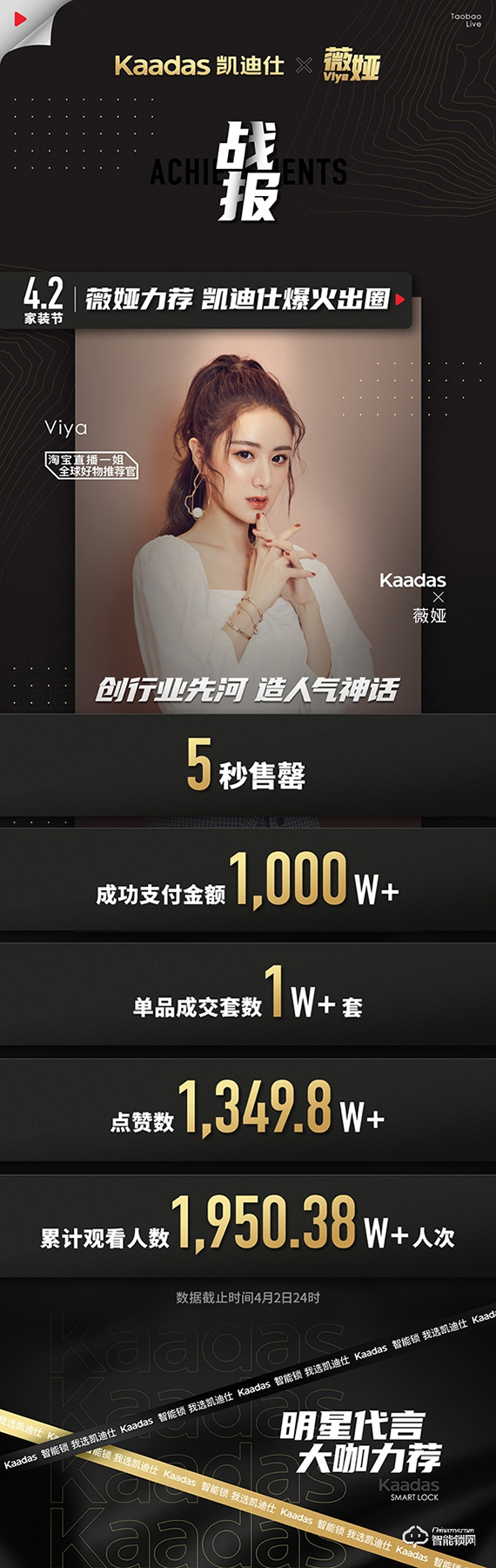 薇娅直播带货引申出智能门锁行业销售套路
