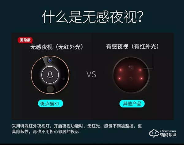 斑点猫智能锁S200与X1有哪些不同？