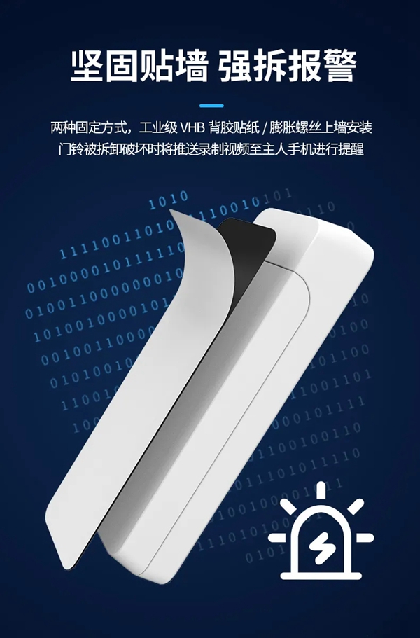 灵灵狗智能锁新品：可视门铃-FJ1
