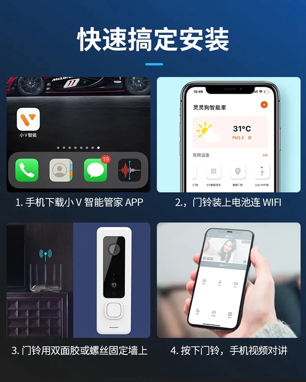 灵灵狗智能锁新品：可视门铃-FJ1