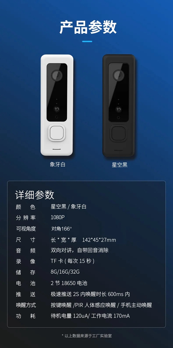 灵灵狗智能锁新品：可视门铃-FJ1