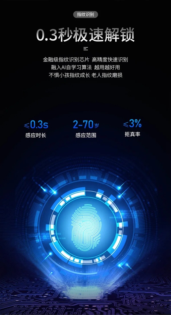 引领行业新变革！KUB-KX9，全球首款把手滑盖智能锁震撼首发！