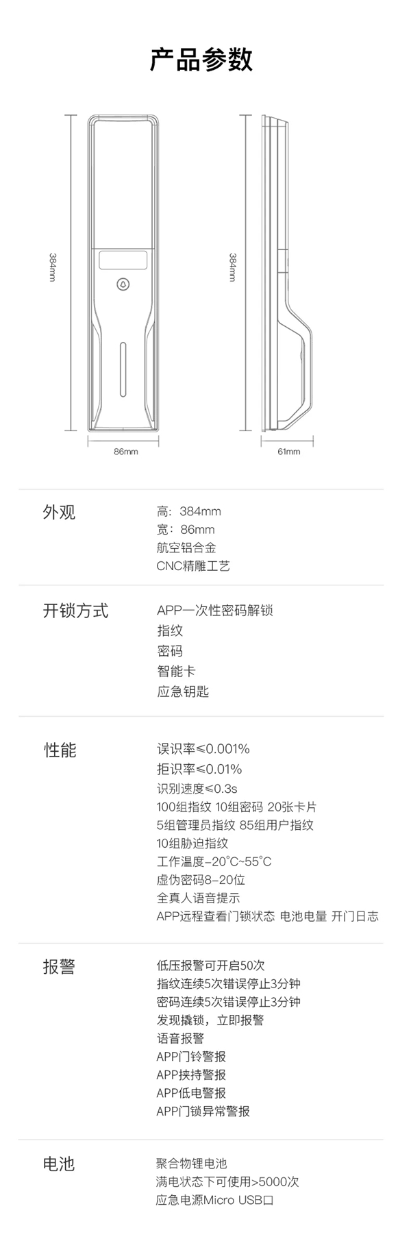 经典再现 | 一图了解罗曼斯DD3 Pro